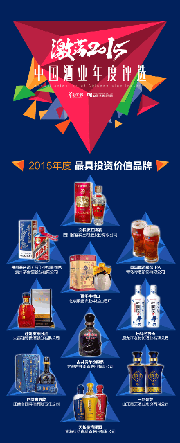 激荡2015•中(zhōng)國(guó)酒业年度人物(wù)榜单出炉，投资机会不容错过