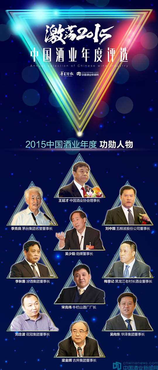 激荡2015•中(zhōng)國(guó)酒业年度人物(wù)榜单出炉，谁在影响酒业？